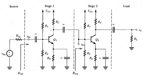 The dc collector current for each transistor is 0.96 mA for Vcc = 15V & R1 = 100 kΩ