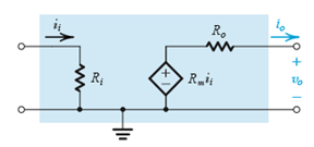 The following is a transresistance amplifier - option d