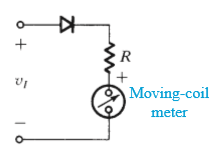 Value of R that results in meter indicating when input sine-wave voltage VI is 3.133 kΩ