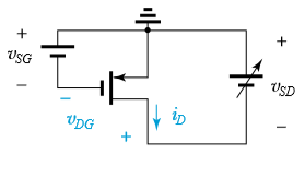 Find the following is true for the triode region