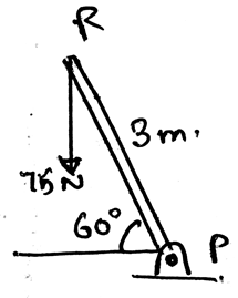 The same moment as produced by 75N at P is 1.125m from the shaft at P 200N vertical force