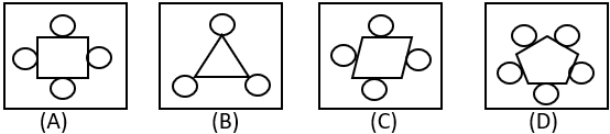 Figure Classification - Q1