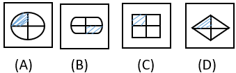Figure Classification - Q3