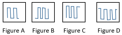 Figure Classification - Set 4 - Q9