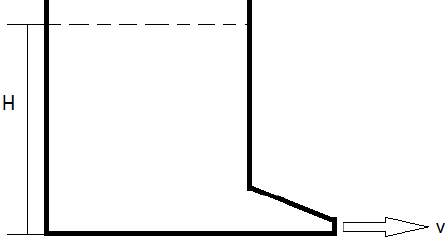 Find type of flow in pipe if water is allowed to get discharged through small nozzle