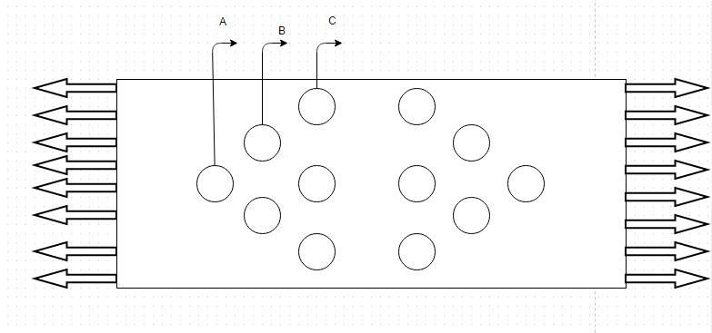 Find shear resistance of 1 rivet along A-A if shear & compression are 80 N/mm²,60 N/mm²
