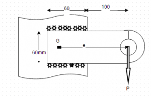 The following welded joint is an example of Eccentric Load in plane of welds