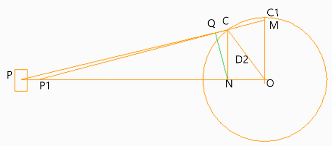 Triangle OCM is Bennett’ velocity diagram If OC is crank & PC is rod rotating