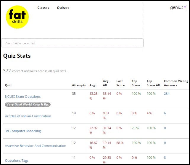 Quiz-level stats