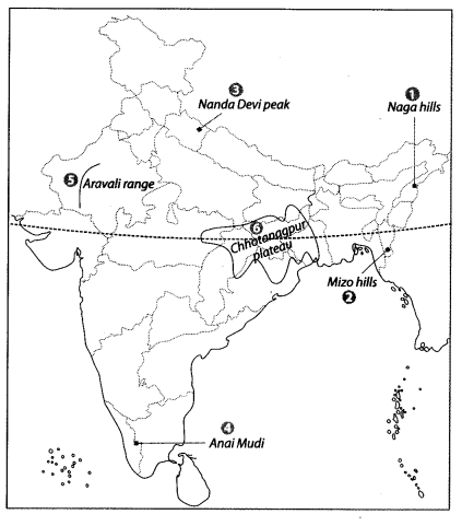 Class 9 Geography Map Work Chapter 2 Physical Features of India 3.1