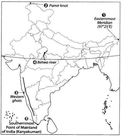 Class 9 Geography Map Work Chapter 1 India-Size and Location 1.1
