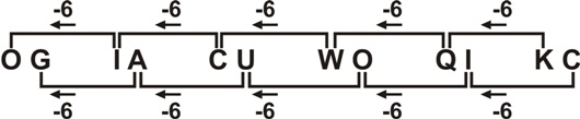 Alphabetical Series Type 1