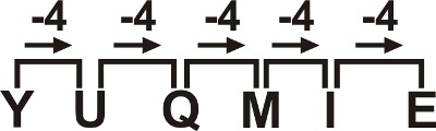 Alphabetical Series Type 1