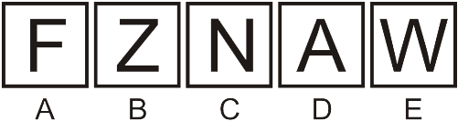 Classification