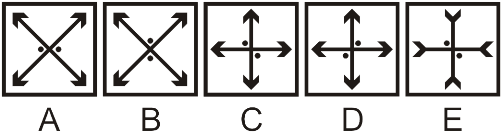 Classification