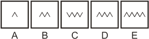 Classification