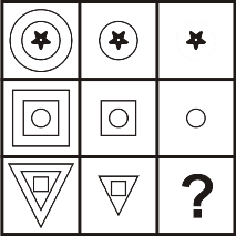 Figure Matrix