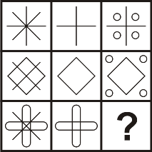 Figure Matrix
