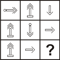 Figure Matrix
