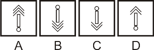 Figure Matrix