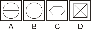 Figure Matrix