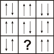 Figure Matrix