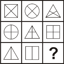 Figure Matrix