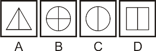 Figure Matrix
