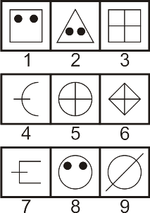 Grouping of Identical Figures