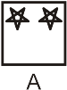 Pattern Matching