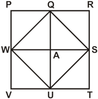 Classification