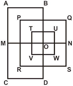 Analytical Reasoning