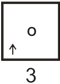 Series