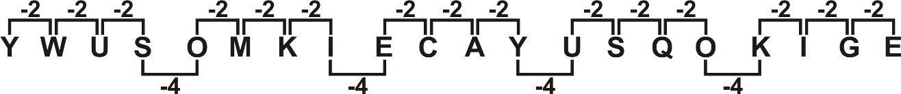 Alphabetical Series Type 1