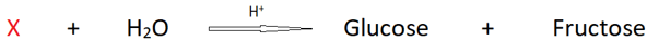 Find methods used for preparation of glucose from the given diagram