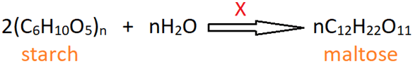 Find the enzyme present in malt sugar from given diagram