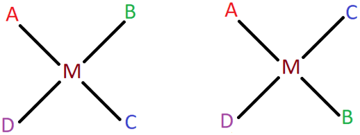 Find the square planar complex from the given diagram