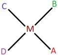 Find the ligands from the given diagram