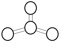 Triagonal planar shape diagram