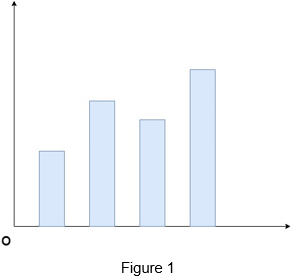 maths-questions-answers-geographical-representation-data-q1a