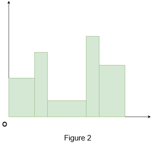 maths-questions-answers-geographical-representation-data-q1b