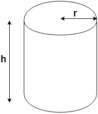 maths-questions-answers-surface-area-right-circular-cylinder-q2a