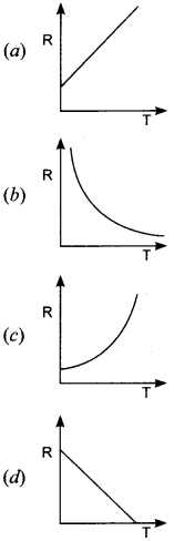 MCQ Questions for Class 10 Science Electricity with Answers 1