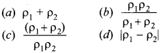 MCQ Questions for Class 10 Science Electricity with Answers 4