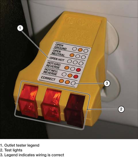 Images