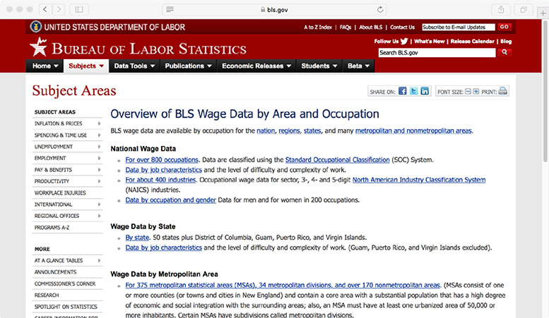 Screenshot of ‘The Bureau of Labor Statistics’ website of US department of labor shows overview of BLS wage data by area and occupation which includes national wage data, wage data by state, and wage data by metropolitan area.