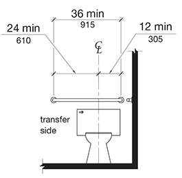 AppC_Fig604_5_2