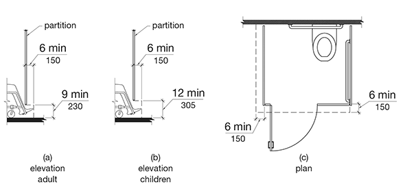 AppC_Fig604_8_1_4