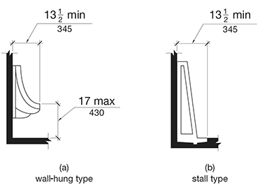 AppC_Fig605_2