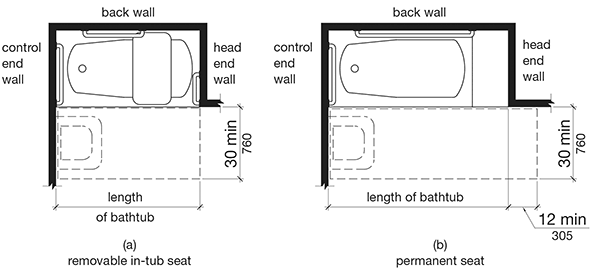 AppC_Fig607_2